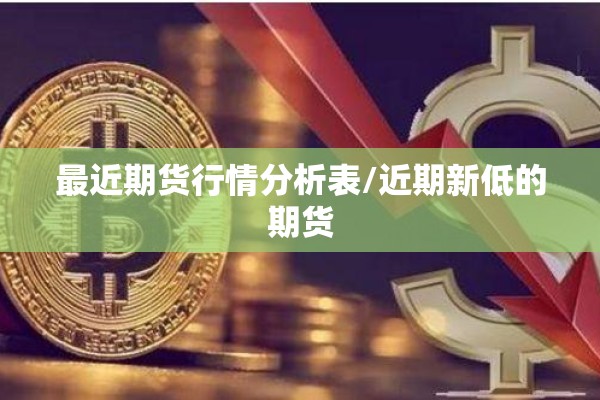 最近期货行情分析表/近期新低的期货