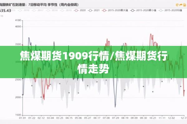 焦煤期货1909行情/焦煤期货行情走势