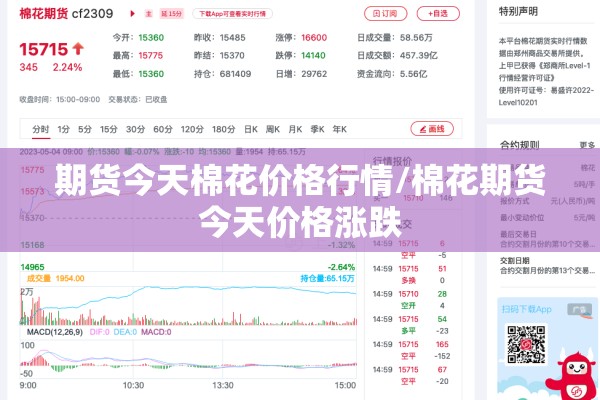 期货今天棉花价格行情/棉花期货今天价格涨跌