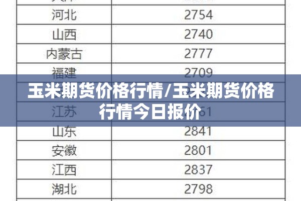 玉米期货价格行情/玉米期货价格行情今日报价 玉米期货价格行情/玉米期货价格行情今日报价