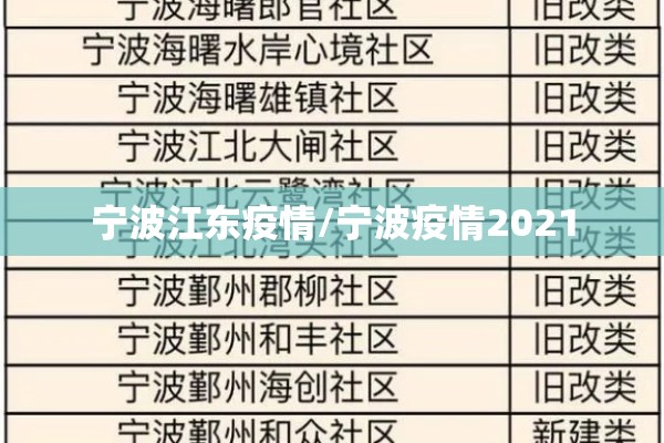 宁波江东疫情/宁波疫情2021