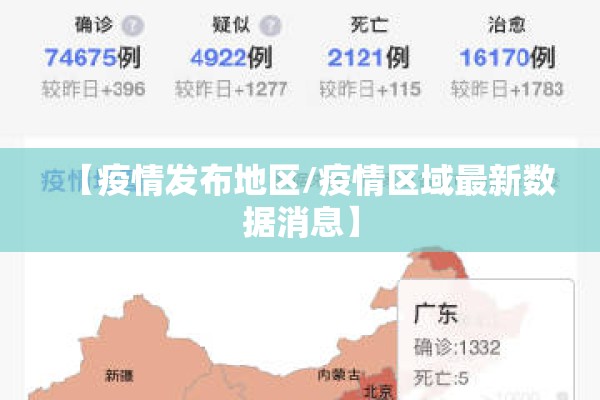 【疫情发布地区/疫情区域最新数据消息】