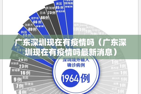 广东深圳现在有疫情吗（广东深圳现在有疫情吗最新消息）