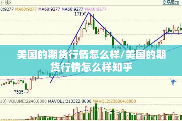 美国的期货行情怎么样/美国的期货行情怎么样知乎
