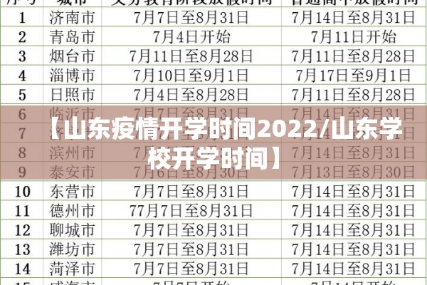 【山东疫情开学时间2022/山东学校开学时间】