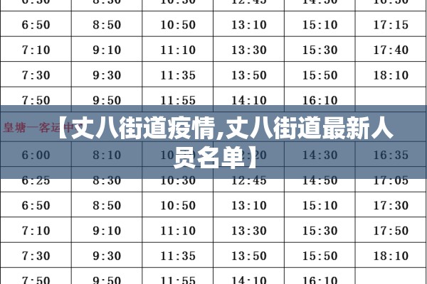 【丈八街道疫情,丈八街道最新人员名单】 【丈八街道疫情,丈八街道最新人员名单】