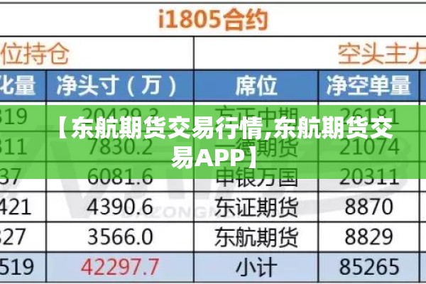 【东航期货交易行情,东航期货交易APP】