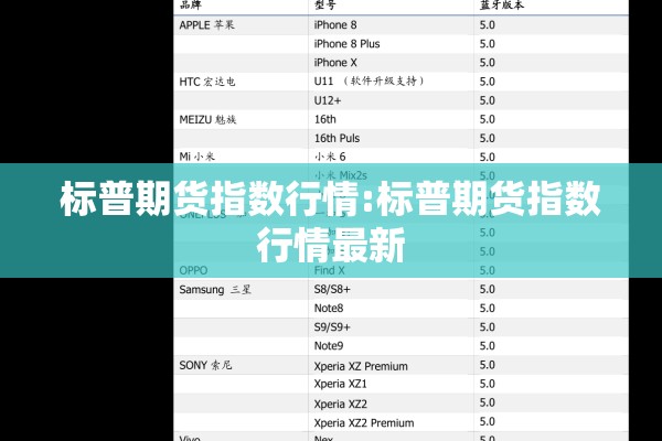 标普期货指数行情:标普期货指数行情最新