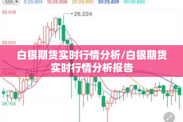 白银期货实时行情分析/白银期货实时行情分析报告