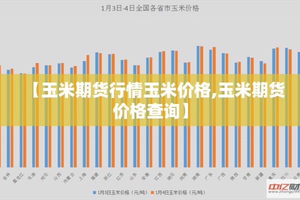 【玉米期货行情玉米价格,玉米期货价格查询】