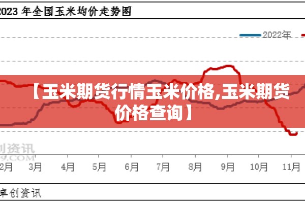【玉米期货行情玉米价格,玉米期货价格查询】