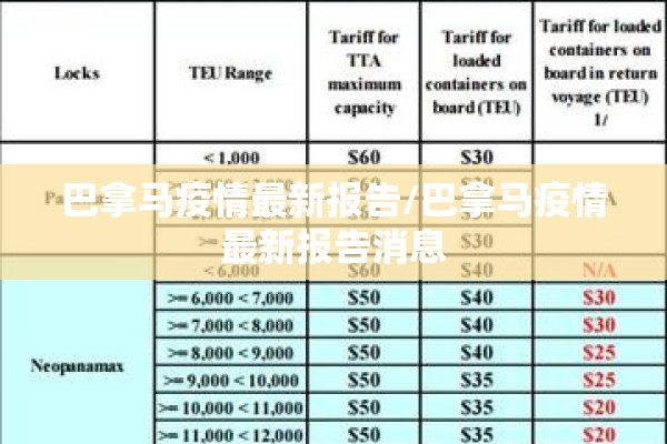 巴拿马疫情最新报告/巴拿马疫情最新报告消息