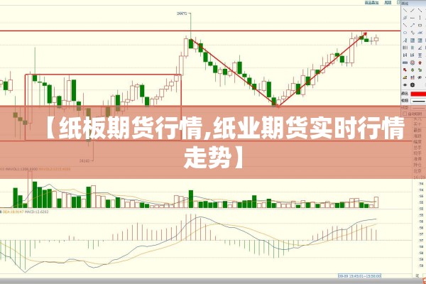 【纸板期货行情,纸业期货实时行情走势】