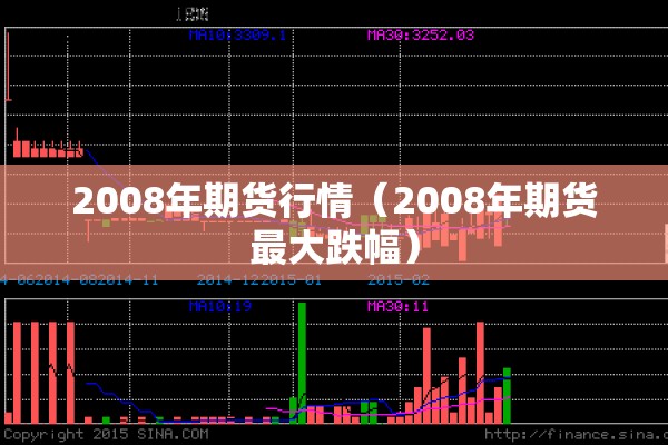 2008年期货行情（2008年期货最大跌幅）