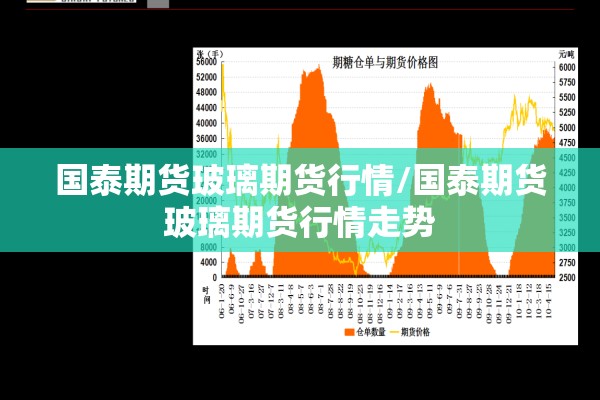 国泰期货玻璃期货行情/国泰期货玻璃期货行情走势