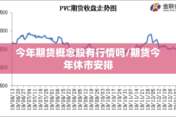 今年期货概念股有行情吗/期货今年休市安排
