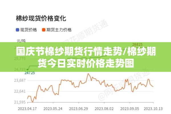 国庆节棉纱期货行情走势/棉纱期货今日实时价格走势图 国庆节棉纱期货行情走势/棉纱期货今日实时价格走势图