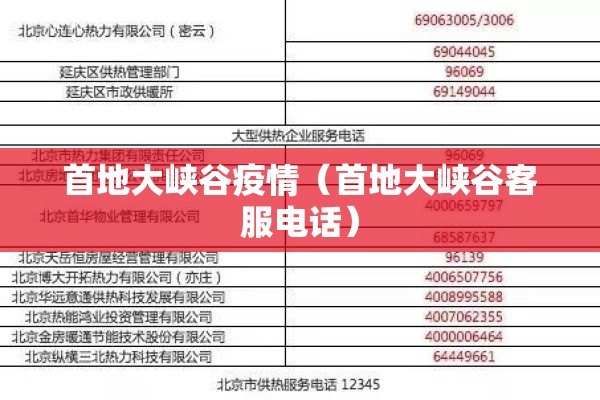 首地大峡谷疫情(首地大峡谷客服电话) 首地大峡谷疫情(首地大峡谷客服电话)