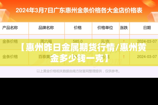 【惠州昨日金属期货行情/惠州黄金多少钱一克】 【惠州昨日金属期货行情/惠州黄金多少钱一克】