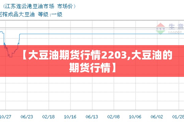 【大豆油期货行情2203,大豆油的期货行情】