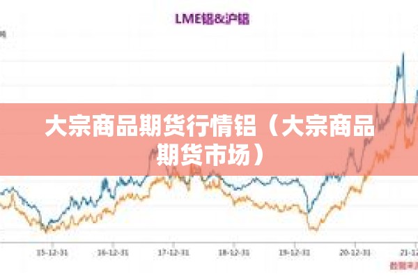 大宗商品期货行情铝(大宗商品期货市场) 大宗商品期货行情铝(大宗商品期货市场)