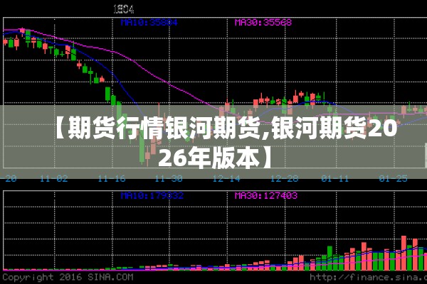 【期货行情银河期货,银河期货2026年版本】