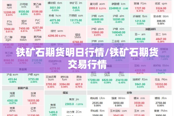 铁矿石期货明日行情/铁矿石期货交易行情 铁矿石期货明日行情/铁矿石期货交易行情