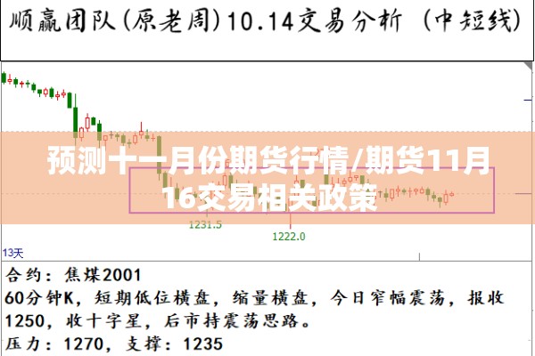 预测十一月份期货行情/期货11月16交易相关政策