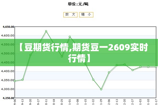【豆期货行情,期货豆一2609实时行情】 【豆期货行情,期货豆一2609实时行情】