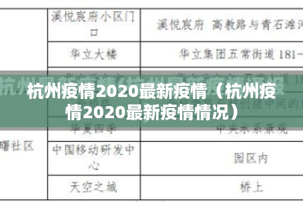 杭州疫情2020最新疫情（杭州疫情2020最新疫情情况）