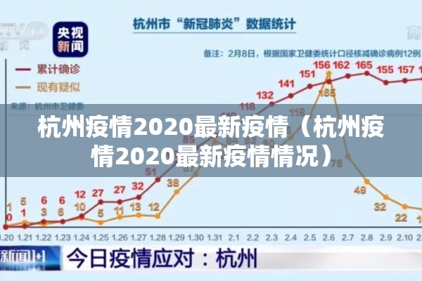 杭州疫情2020最新疫情（杭州疫情2020最新疫情情况）