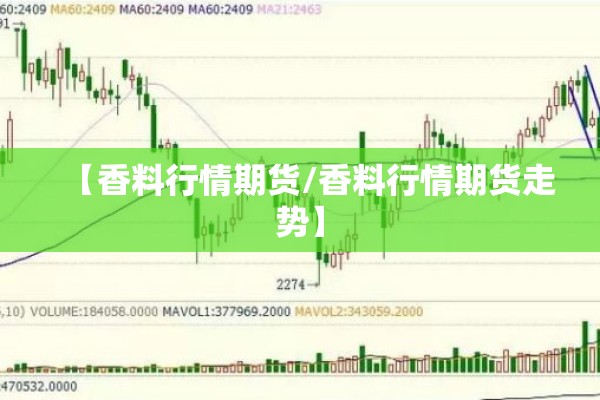【香料行情期货/香料行情期货走势】
