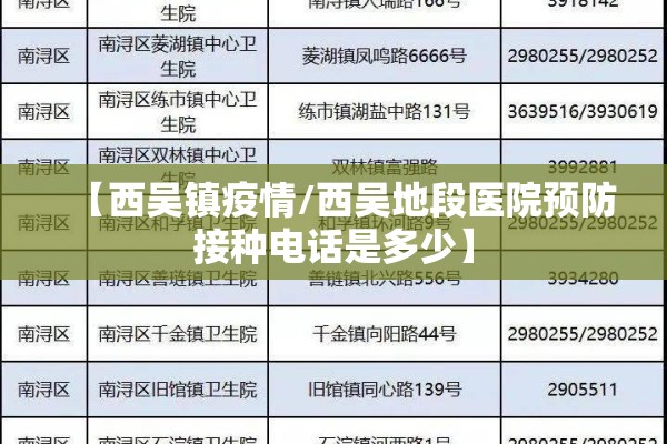 【西吴镇疫情/西吴地段医院预防接种电话是多少】 【西吴镇疫情/西吴地段医院预防接种电话是多少】