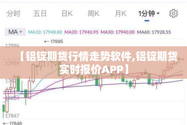 【铝锭期货行情走势软件,铝锭期货实时报价APP】