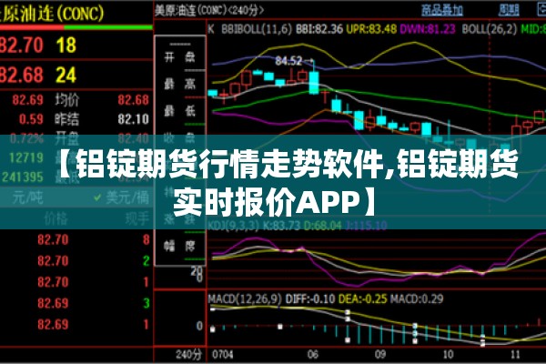 【铝锭期货行情走势软件,铝锭期货实时报价APP】