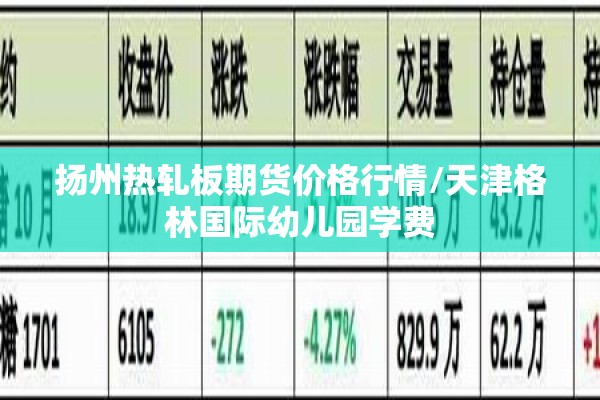 扬州热轧板期货价格行情/天津格林国际幼儿园学费 扬州热轧板期货价格行情/天津格林国际幼儿园学费