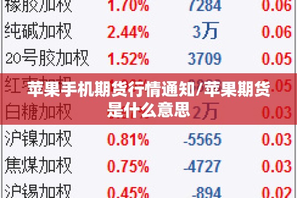 苹果手机期货行情通知/苹果期货是什么意思