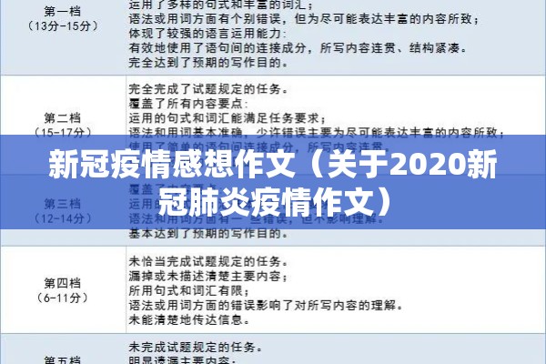 新冠疫情感想作文（关于2020新冠肺炎疫情作文）