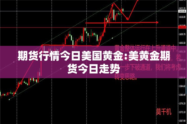 期货行情今日美国黄金:美黄金期货今日走势