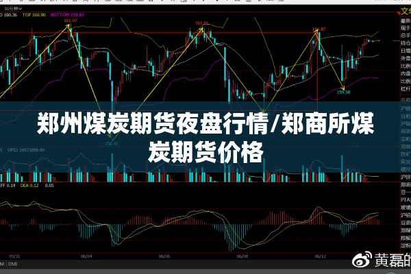 郑州煤炭期货夜盘行情/郑商所煤炭期货价格