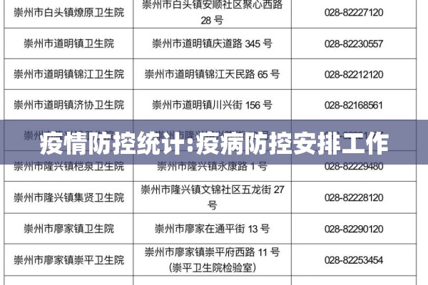 疫情防控统计:疫病防控安排工作