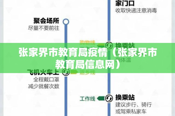 张家界市教育局疫情（张家界市教育局信息网）