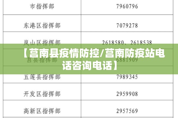 【莒南县疫情防控/莒南防疫站电话咨询电话】