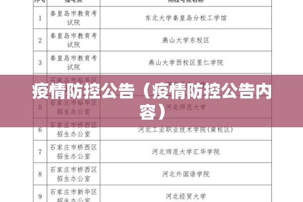 疫情防控公告（疫情防控公告内容）
