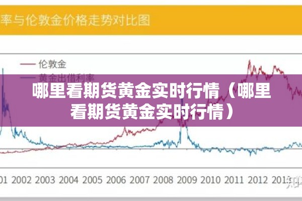 哪里看期货黄金实时行情（哪里看期货黄金实时行情）