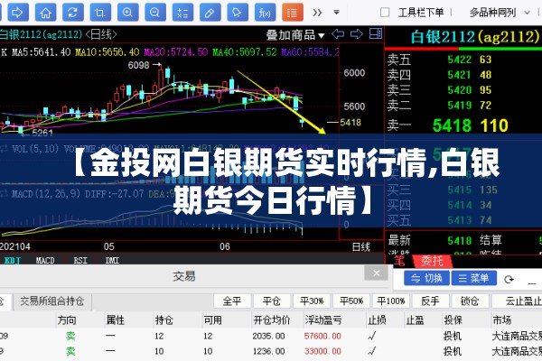 【金投网白银期货实时行情,白银期货今日行情】