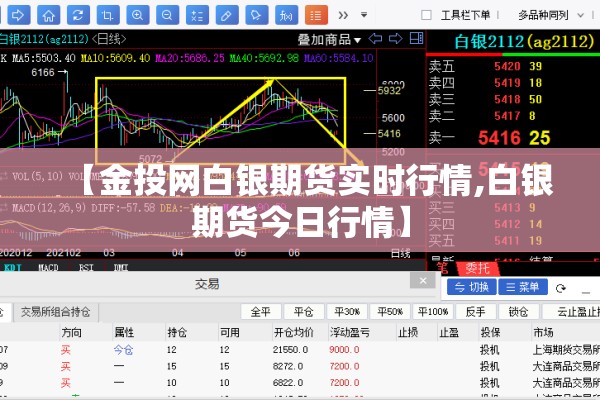 【金投网白银期货实时行情,白银期货今日行情】