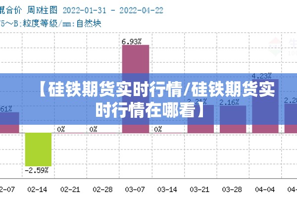 【硅铁期货实时行情/硅铁期货实时行情在哪看】