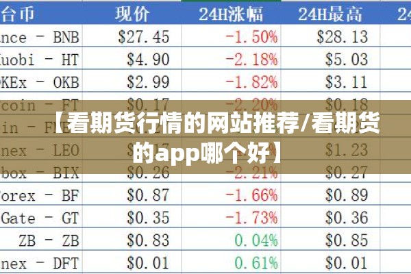 【看期货行情的网站推荐/看期货的app哪个好】