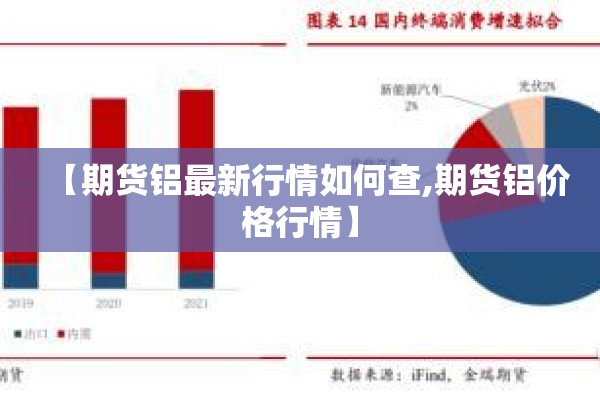 【期货铝最新行情如何查,期货铝价格行情】